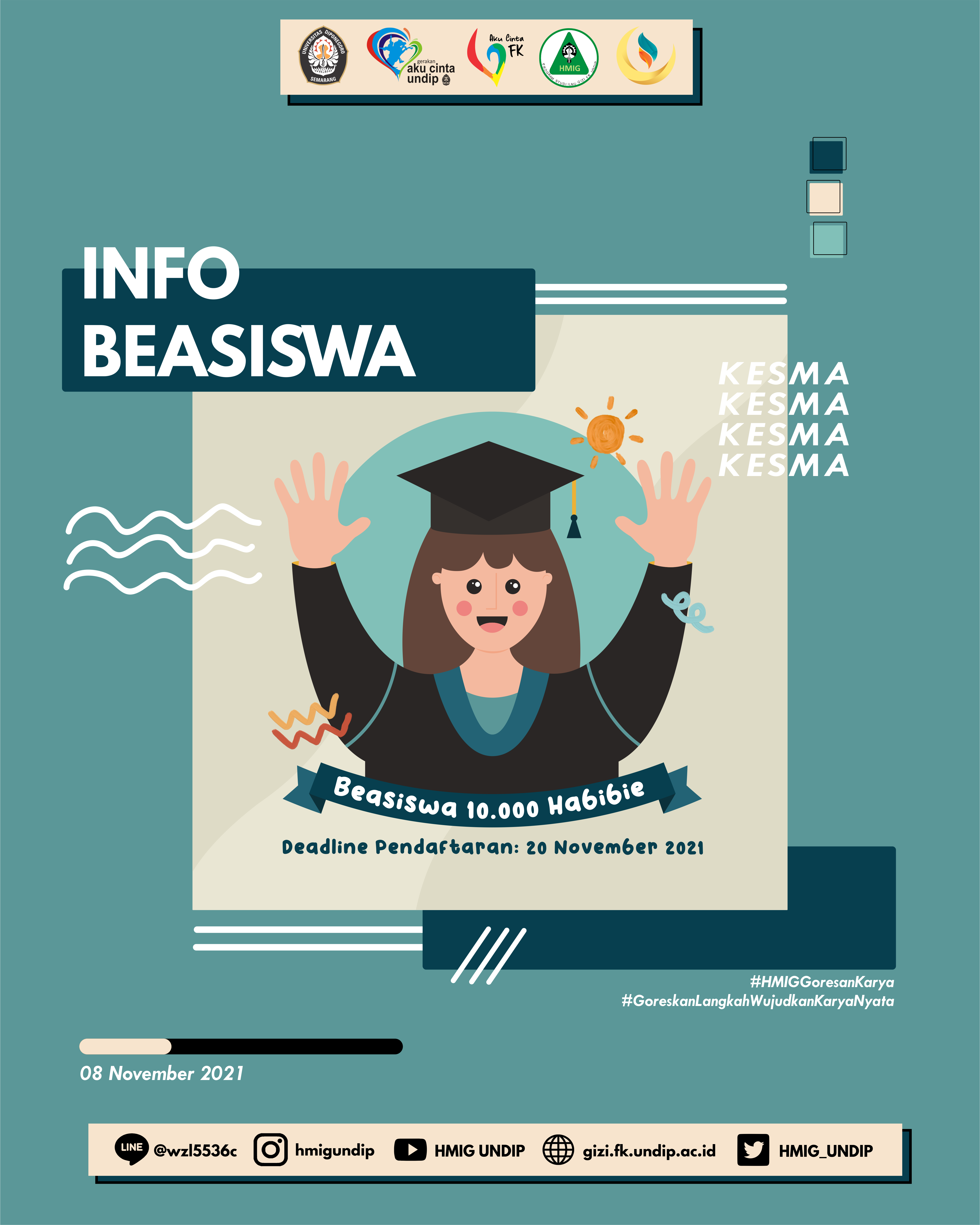 INFO BEASISWA